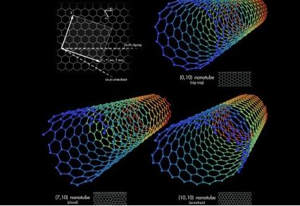 2026中国深圳国际氟硅材料技术与应用展览会